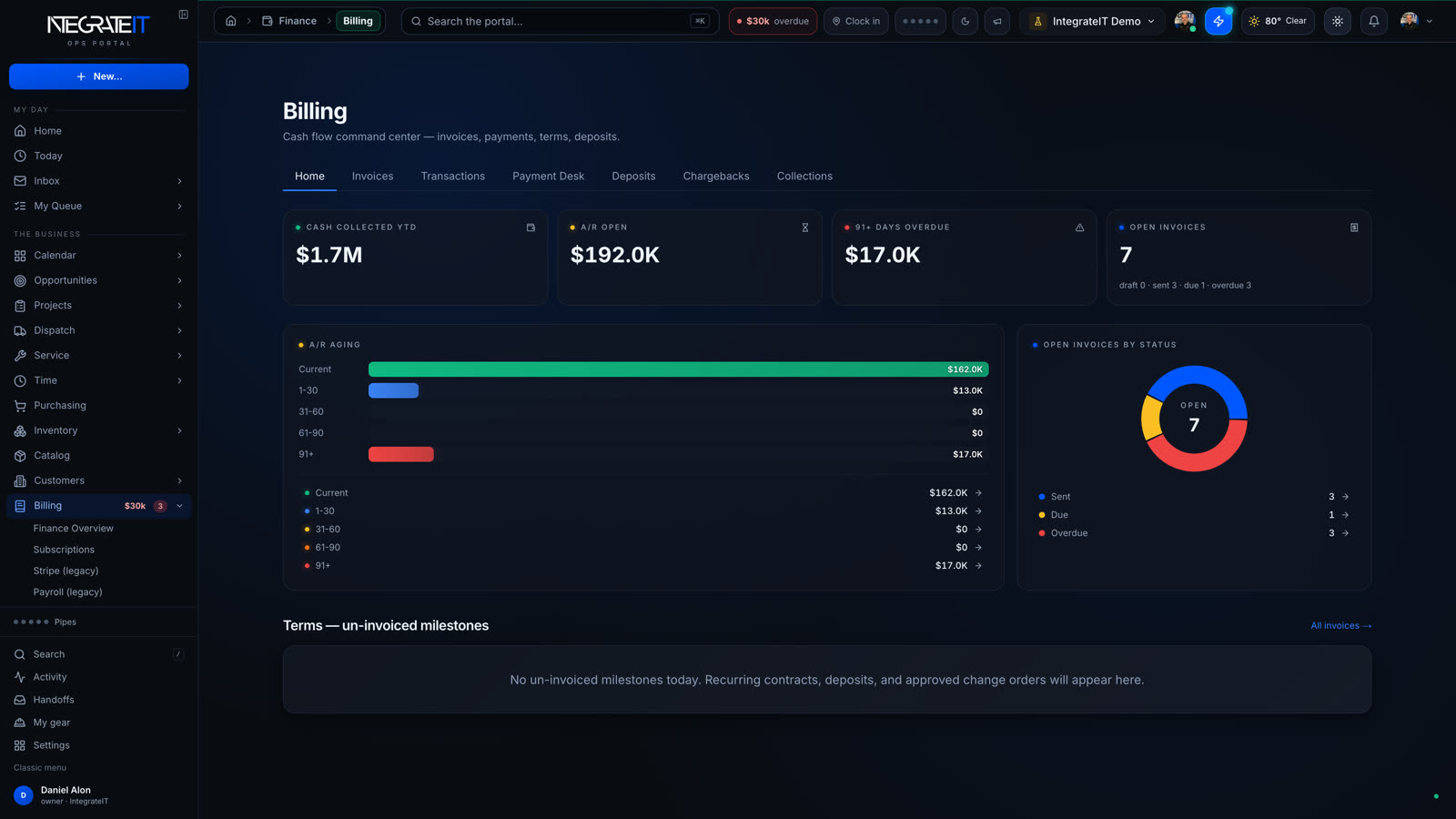 Optimus AI billing — cash collected, open AR, aging, live